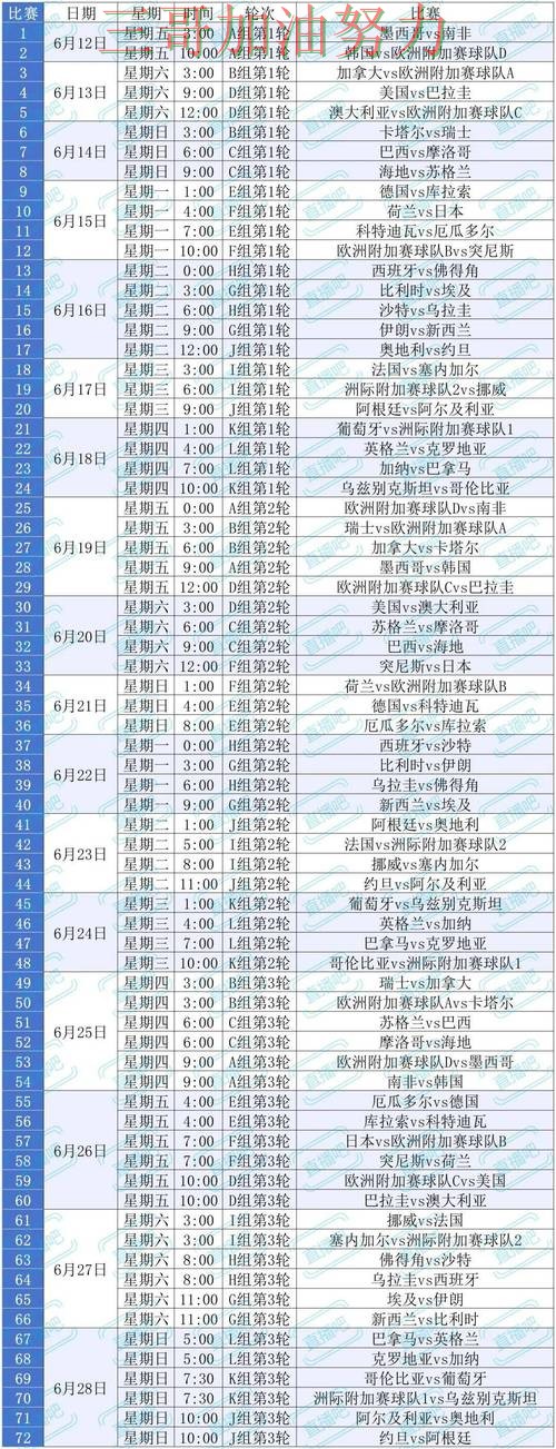 世界杯买球平台推荐数据分析总结:靠谱吗关键点解析(2026世界杯) 世界杯买球平台推荐数据分析总结:靠谱吗关键点解析(2026世界杯)