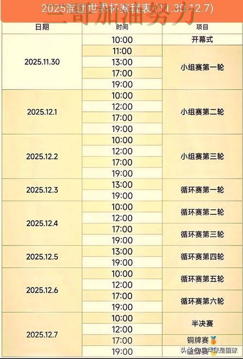 世界杯竞猜网站精选合集：覆盖稳定性评测+直播与入口方式 - 世界杯直播