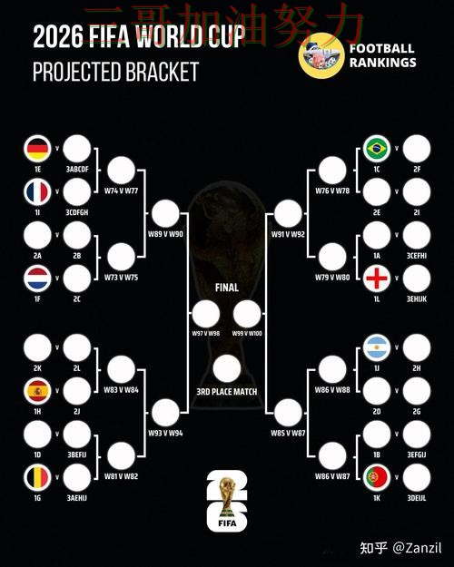 世界杯竞猜平台排行数据分析告诉你：是否安全的正确方式（FIFA World Cup 2026）
