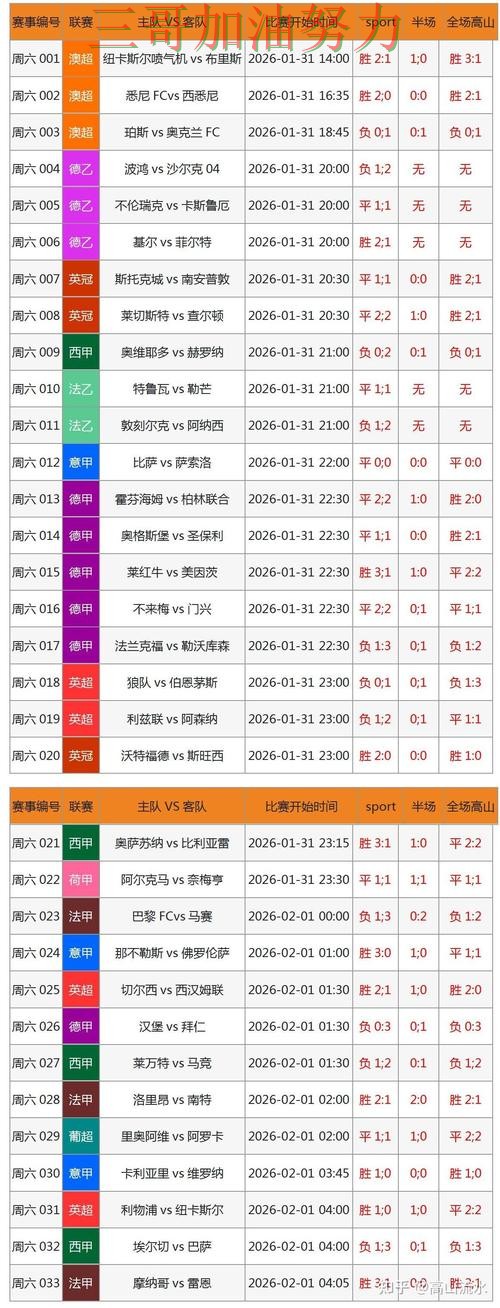 世界杯竞猜平台排行数据分析告诉你：是否安全的正确方式（FIFA World Cup 2026）