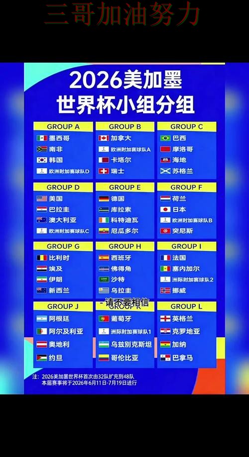 世界杯竞猜平台排行数据分析告诉你：是否安全的正确方式（FIFA World Cup 2026）