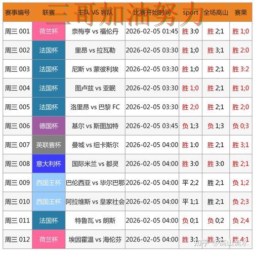 世界杯竞猜平台排行最新盘点实录：靠谱吗真实情况曝光（世界杯官方信息）